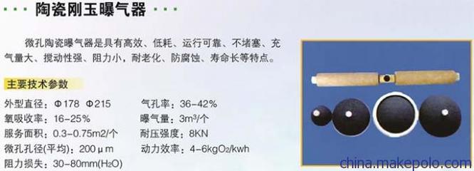 六安陶瓷剛玉曝氣器價格及其在水處理設(shè)備與配件的研發(fā)與應(yīng)用